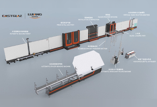2026 Complete Guide to Modern IGU Manufacturing Process