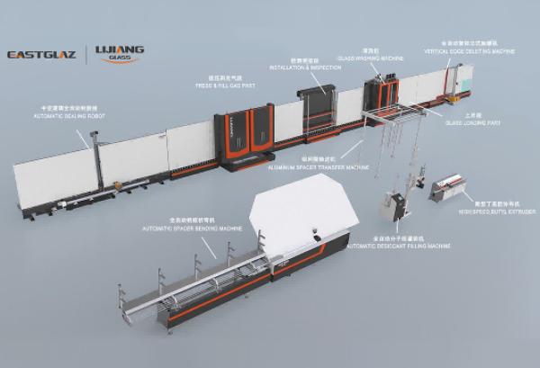 2026 Complete Guide to Modern IGU Manufacturing Process
